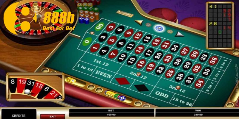 Chiến lược flat betting