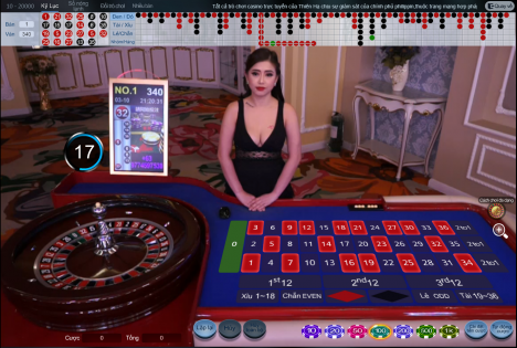 Cách Chơi Roulette 888B: Hướng Dẫn Chi Tiết